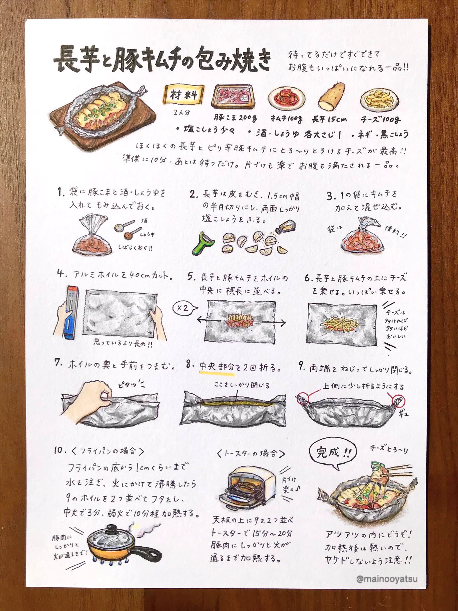 イラストレシピです🗒 