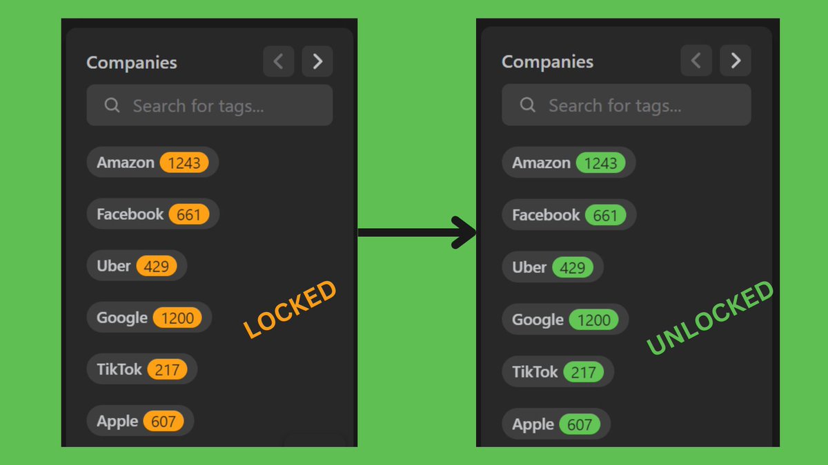 Iampatelajeet's tweet image. This chrome extension unlocks all the LeetCode premium problems in a single click.
Let's see how? 🧵