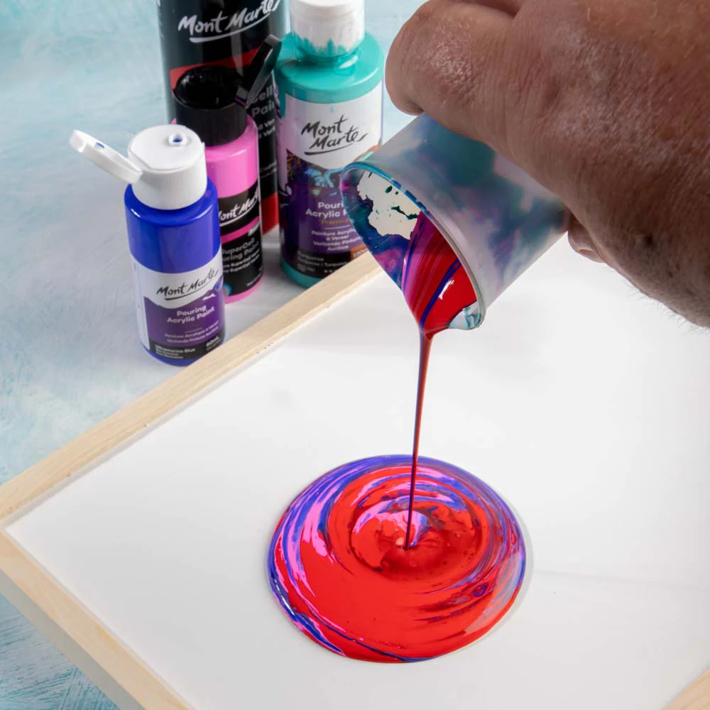 RosebudBookBarn's tweet photo. New Product! Fluid Art Panels! - https://t.co/fbVBKQciRE https://t.co/hOlhNXWec8
