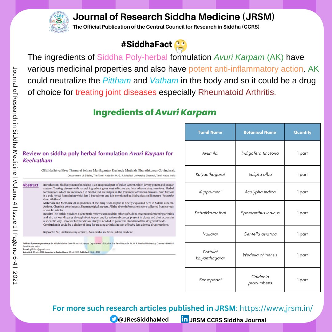 JResSiddhaMed's tweet photo. To read Full text: https://t.co/xx1IDYlan2 For more Research articles: https://t.co/6y3XCrZpz1 For submission of Articles: https://t.co/TgsVNwB4f9 #SiddhaFact #RheumatoidArthritis #JRSM #JResSiddhaMed #CCRS #nischennai #moayush #Ayush #ZindagiRaheKhush https://t.co/6yvE2RPPi2