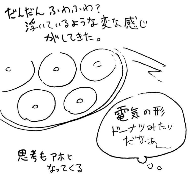 ② 