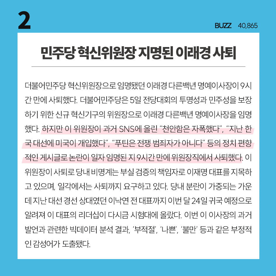 [2023 6월 1주] 빅데이터로 보는 주간이슈 TOP10        
타파크로스가 분석한 주간이슈 TOP10입니다          
3위부터 10위까지의 내용은 홈페이지에서 확인할 수 있습니다📣
 tapacross.co.kr 
#주간이슈TOP10 #타파크로스 #빅데이터 #범죄도시3 #U20월드컵 #이동관자녀학폭 #이래경사퇴