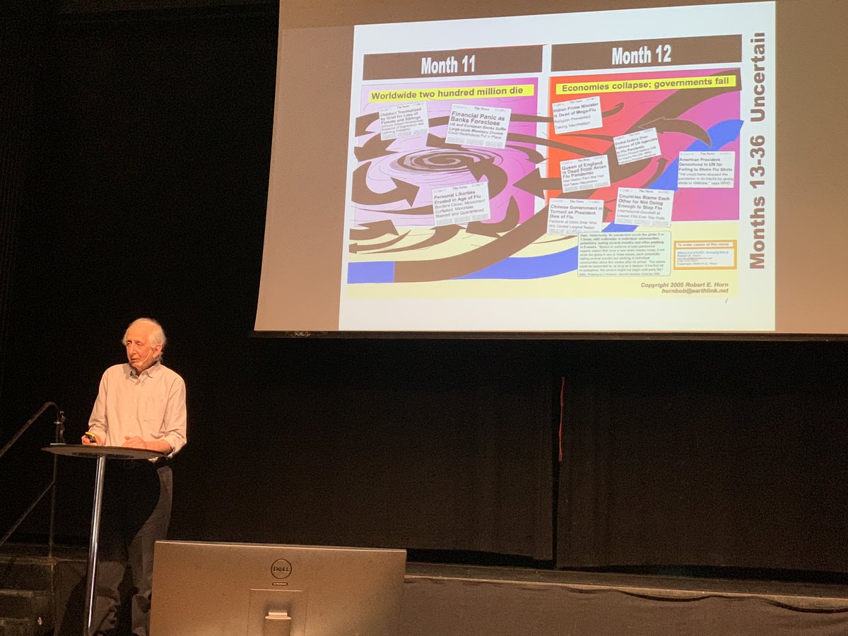 Morning plenary by Baruch Fischhoff discussing the #riskanalysis and #RiskManagement #riskcommunication of the pandemic.
