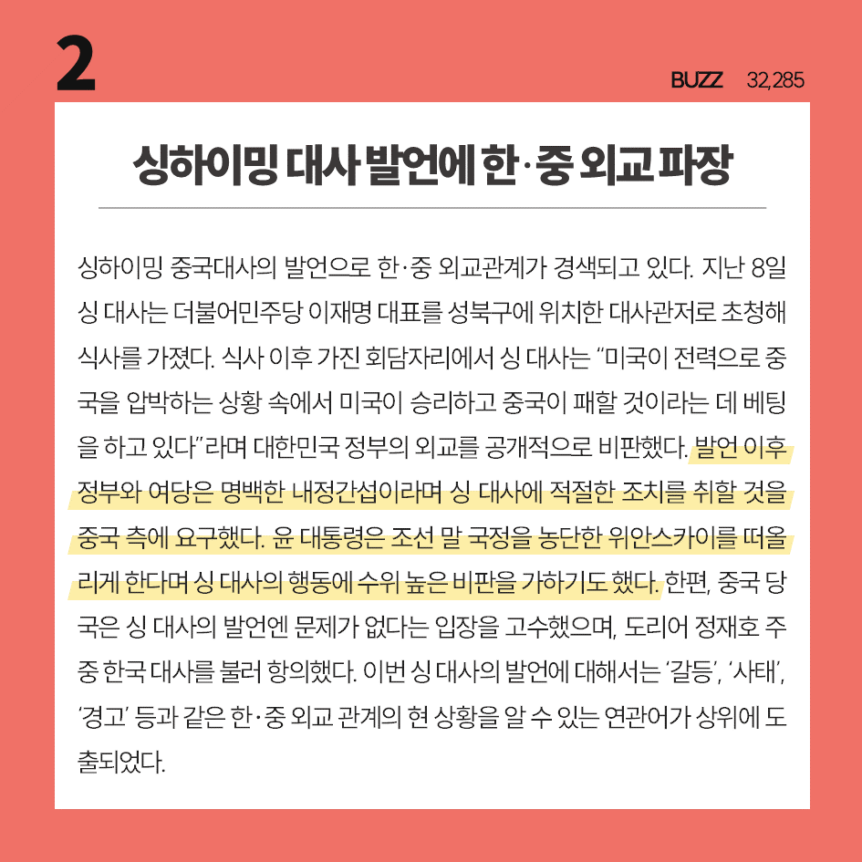 [2023 6월 2주] 빅데이터로 보는 주간이슈 TOP10        
타파크로스가 분석한 주간이슈 TOP10입니다          
3위부터 10위까지의 내용은 홈페이지에서 확인할 수 있습니다📝
 tapacross.co.kr 
#주간이슈TOP10 #타파크로스 #빅데이터 #서울국제도서전 #청년도약계좌 #싱하이밍