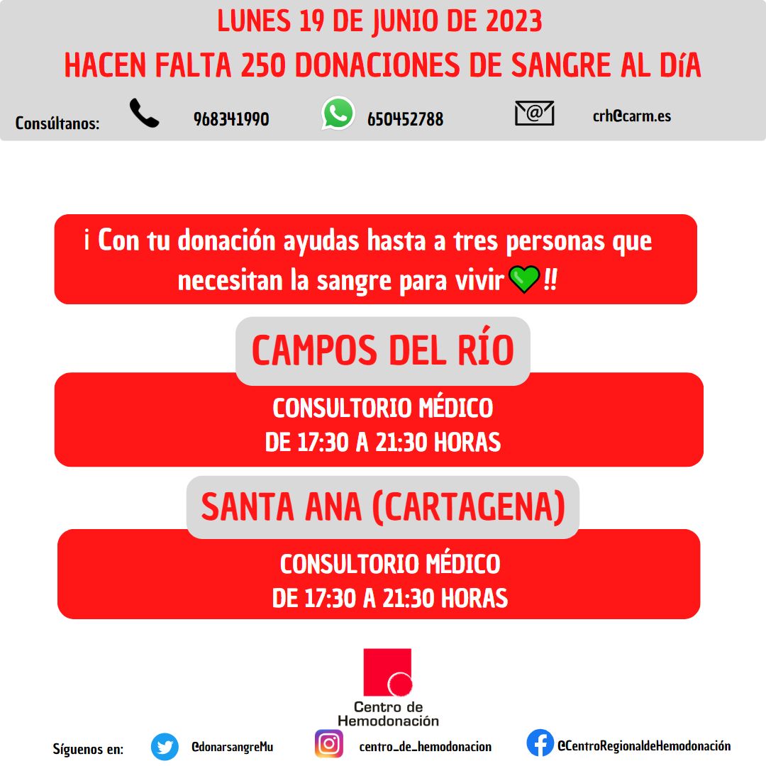 #FelizLunes y buenos días, empieza la semana siendo solidario ,esta tarde tienes la oportunidad de salvar tres vidas, con tu #DonacióndeSangre !!

ℹ️Requisitos para #donarsangre ow.ly/CV0i50Mmvm2     

🚑Equipo móviles, te esperamos⬇️