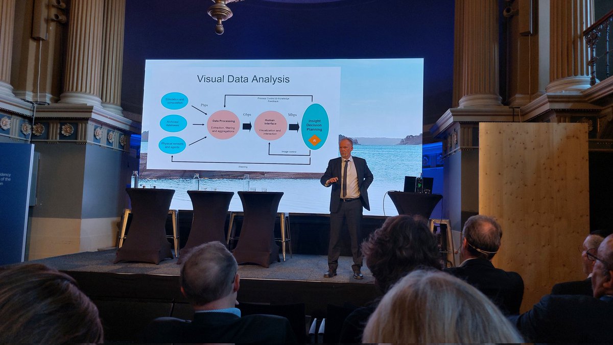 #visualization is key for generation of insight, decision and planning out of #researchdata e.g. in relation to #ClimateAction 
#researchinfrastructures such as @ICOS_RI provide standardised high-quality data for that. 
#EU2023SE #infraopendata