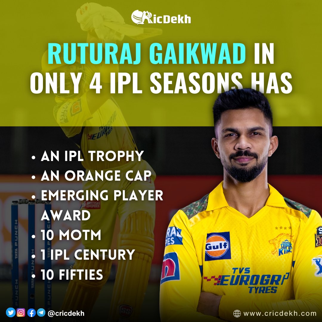 Ruturaj Gaikwad In Only 4 IPL Seasons 🤩

#ruturaj #csk #ipl #chennaisuperkings #jadeja #tamilcricketmemes #whistlepodu #yellove #raina #chennaiipl #thaladhoni #cricketlovers #msd #cskians #ruturajgaikwad #vivoipl #samcurran #hardikpandiya #msdhoni #crickettrolls