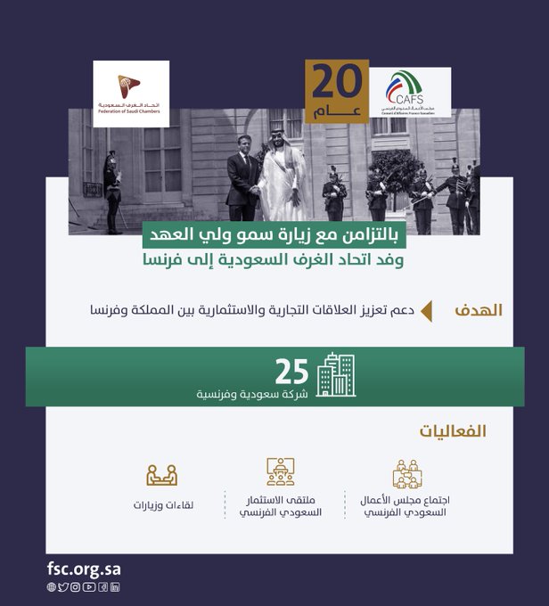 الصورة