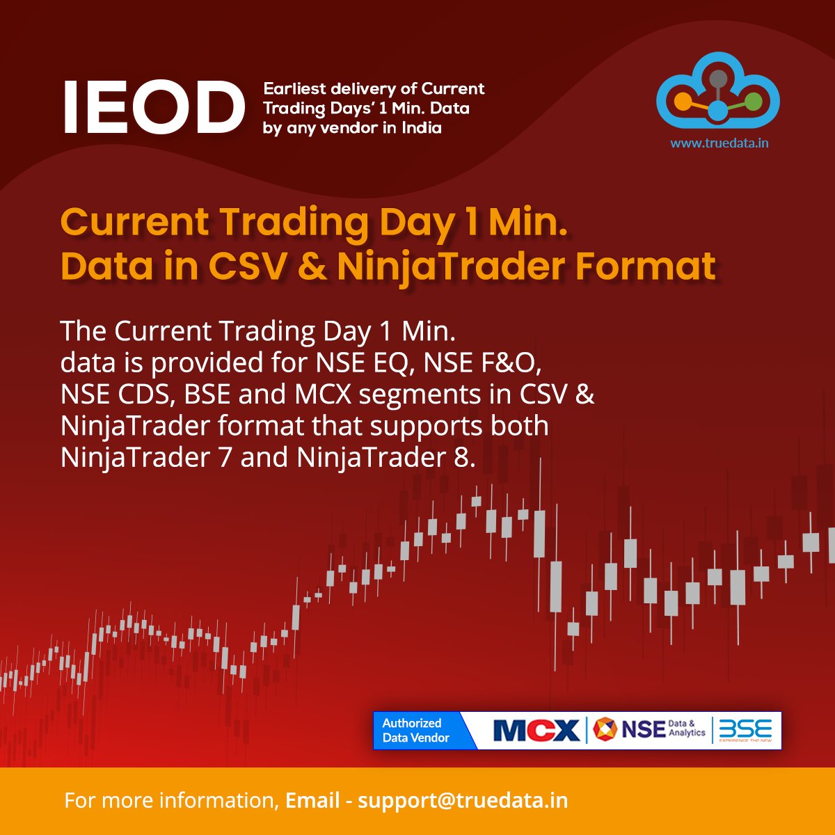 truedata1's tweet photo. ๐ฅ Earliest Delivery of ๐ Current Trading Day 1 min data by any vendor in India.
๐โโ๏ธ For more info visit https://t.co/YgcH3gaO3Q
#TrueData #IEOD #IEOD1min #1mindata #ninjatrader #nintrader7 #ninjatrader8 #IEODData #AuthorizedDataVendor #RealTimeData #MarketDataPlugin https://t.co/cK3crkxzpA