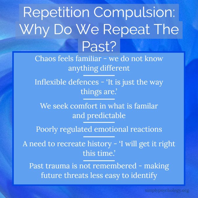 https://www.simplypsychology.org/repetition-compulsion.html