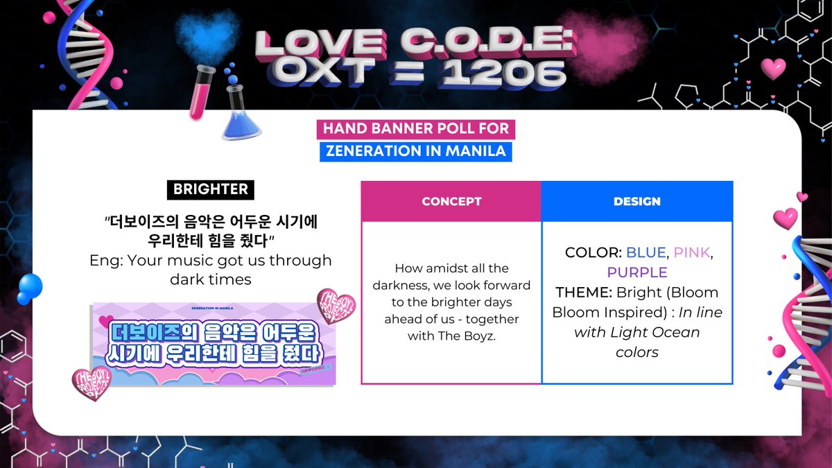 tbzprojectsph's tweet photo. LOVE C.O.D.E: #OXT_1206 🧬

Hi PH The Bs ♥️

We value your opinion so we’d like to get your input on the hand banner design &amp; text you would like to see in Zeneration in Manila!

Every vote counts 🗳️ We look forward to your participation!

https://t.co/ZmVZI2N833

#ZENERATION_MNL https://t.co/W1klThROAU