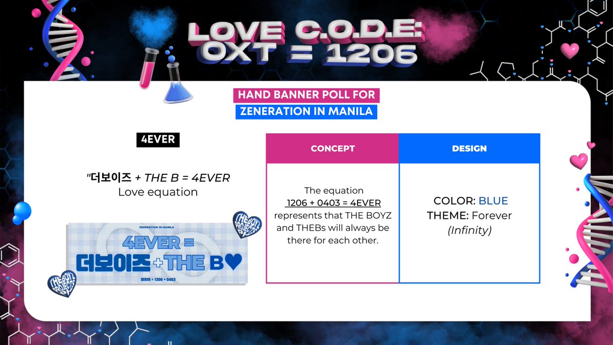 tbzprojectsph's tweet photo. LOVE C.O.D.E: #OXT_1206 🧬

Hi PH The Bs ♥️

We value your opinion so we’d like to get your input on the hand banner design &amp; text you would like to see in Zeneration in Manila!

Every vote counts 🗳️ We look forward to your participation!

https://t.co/ZmVZI2N833

#ZENERATION_MNL https://t.co/W1klThROAU
