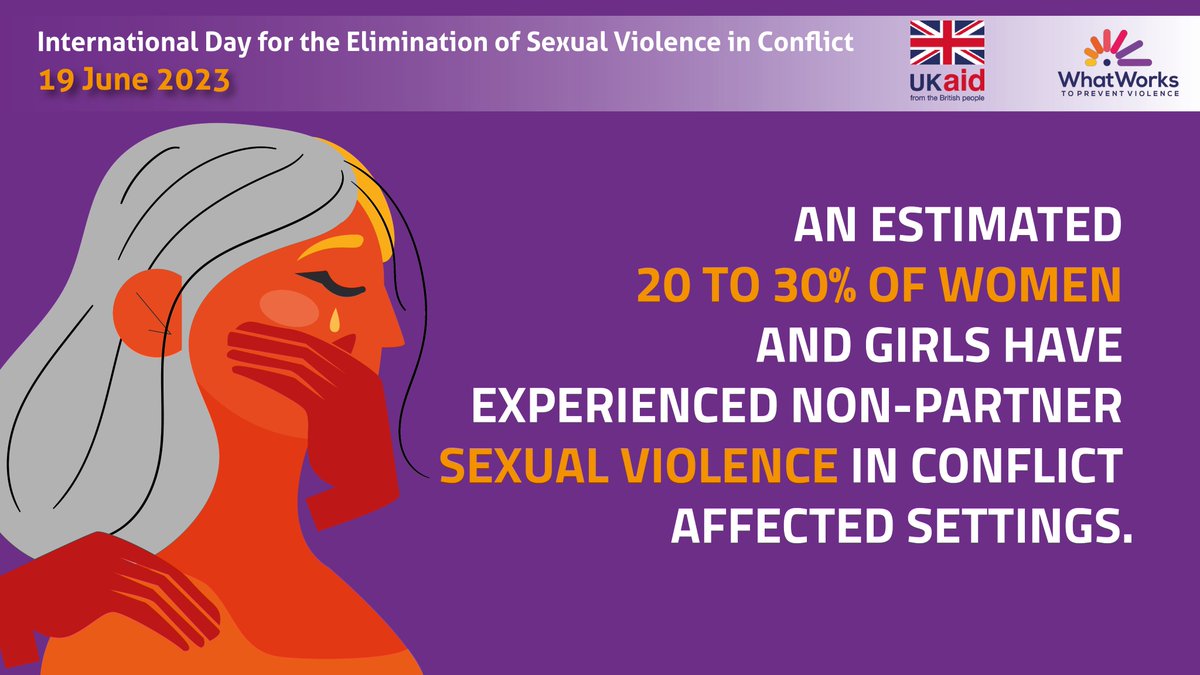 Conflict-related sexual violence (#CRSV) is a human rights abuse, a violation of international law & a war crime. It encompasses multiple forms of sexual violence (e.g. rape, sexual slavery, forced marriage).

For more👉🏿bit.ly/3mys1Th

#IDESVC #WhatWorks2PreventVAWG