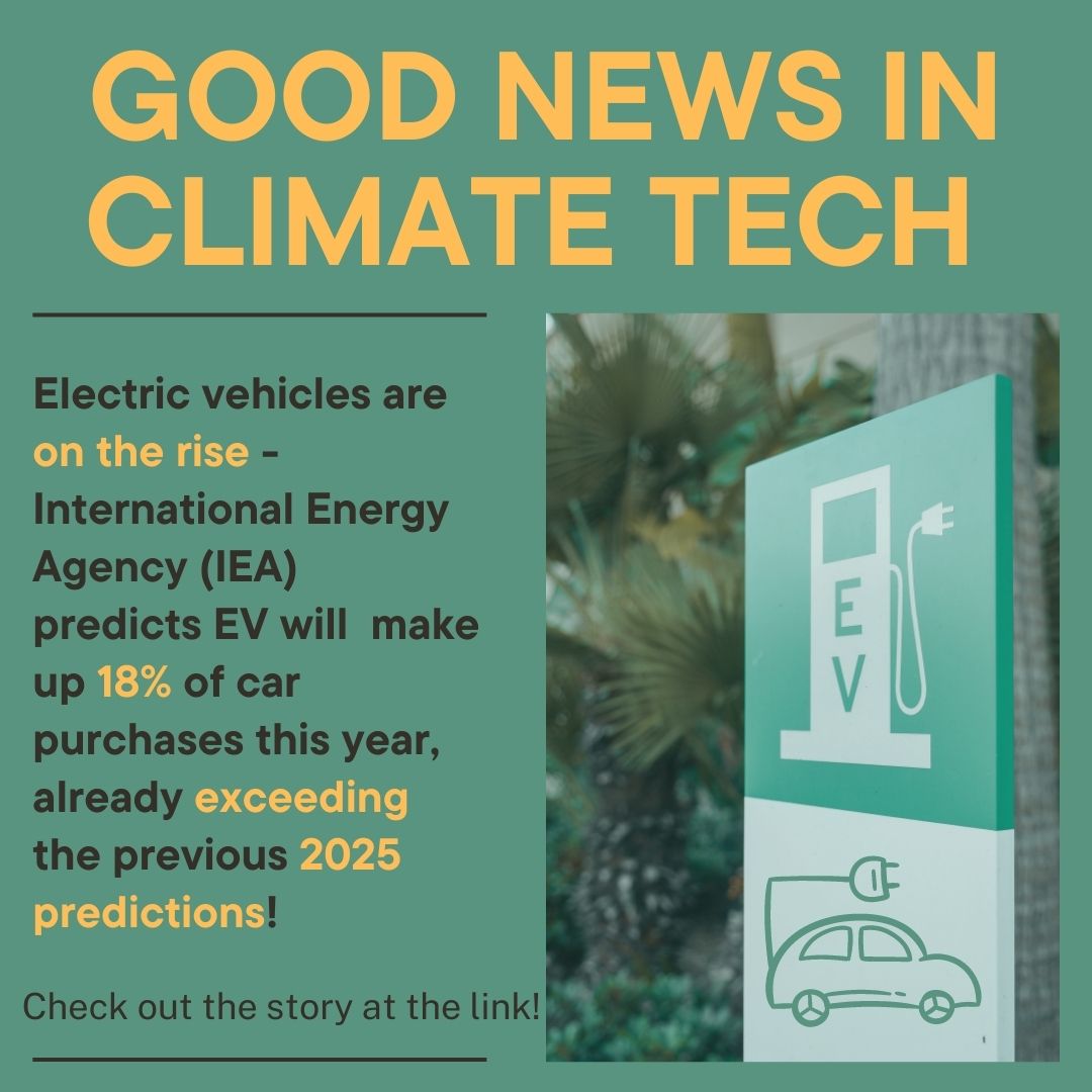 Good news in #ClimateAction! Electric cars are predicted to make up 18% of new car sales this year! This is 3% more than what was originally predicted for sales in 2025.

To learn more, check out the link sustainabilitybynumbers.com/p/ev-iea-proje…!

#Goodnews #climatetech #greencars #electriccars