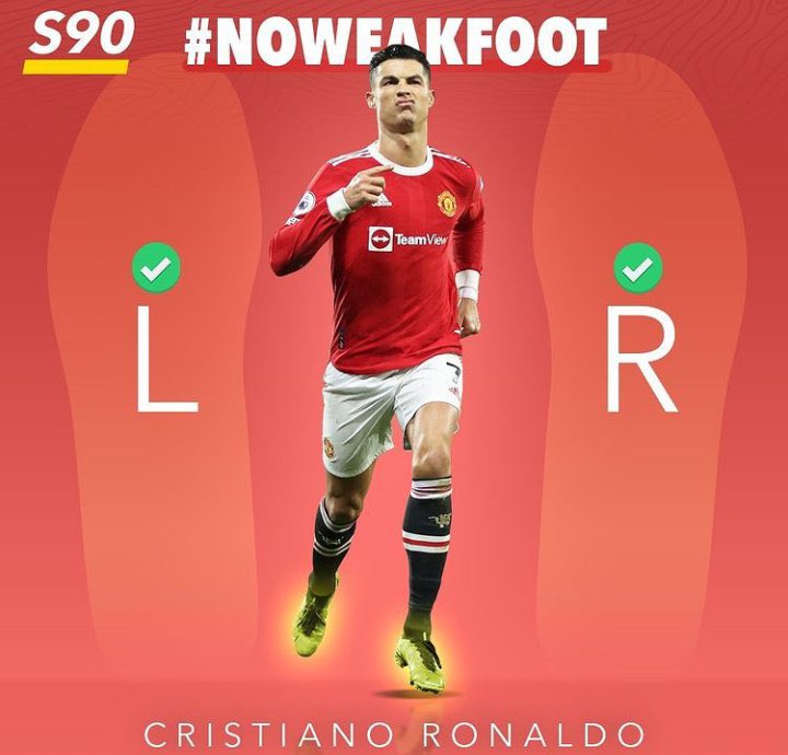 Some players with the best weak foot in football, A thread

1. Cristiano Ronaldo