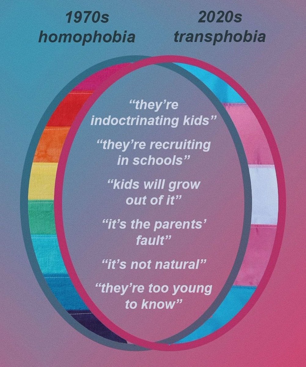 in 10 years time the government is going to apologise for this new section 28 and absolutely nobody should accept that apology.

we've made this mistake before. nobody gets to pretend they don't understand what's going on.

@Keir_Starmer and @AngelaRayner need to loudly oppose.