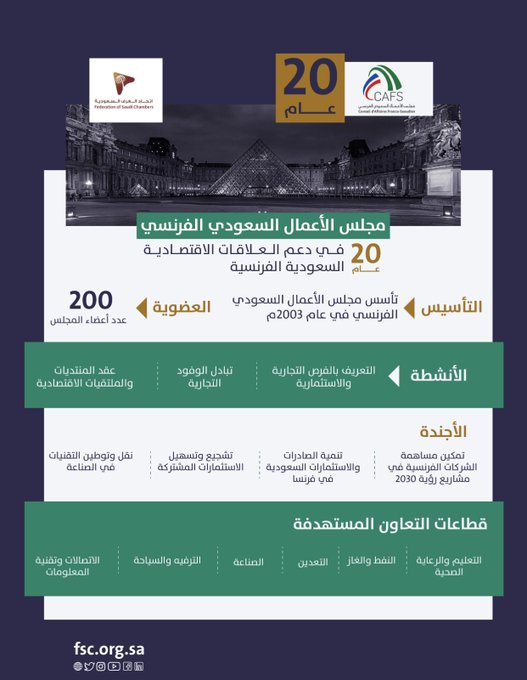 الصورة