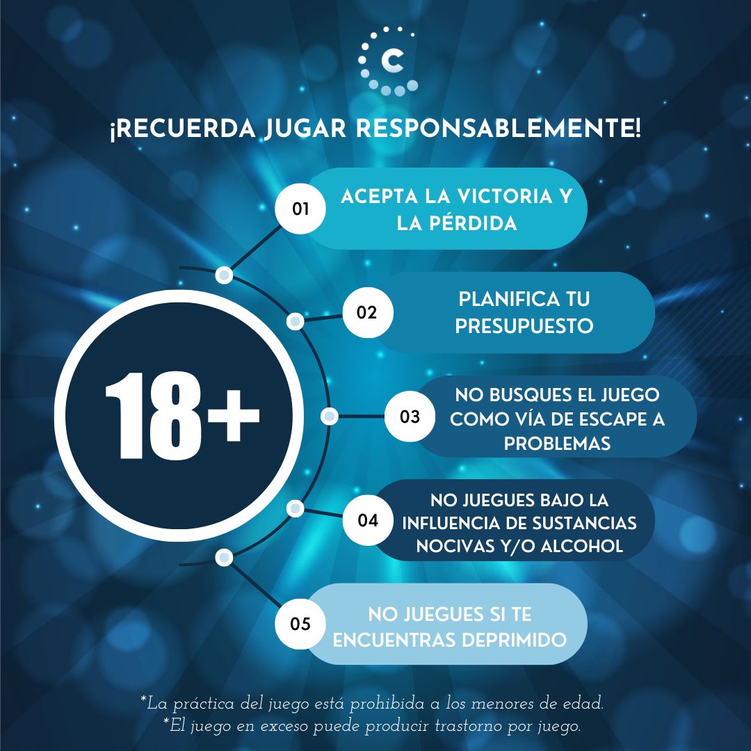 👋 Si vienes a visitarnos, recuerda lo más importante: