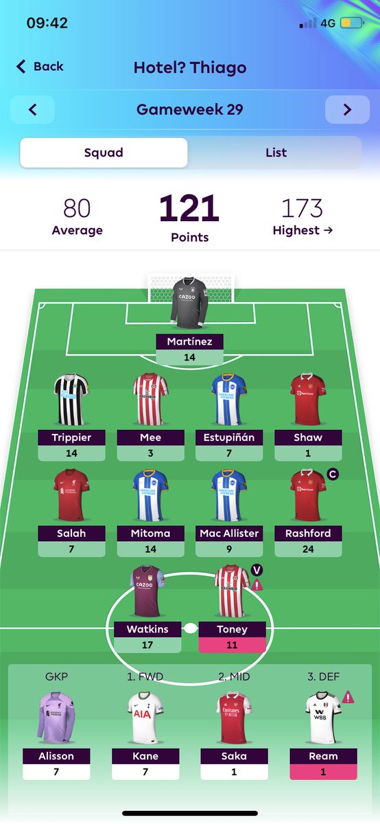 0liver019's tweet photo. @OfficialFPL Imagine if i didnt have kane on the bench https://t.co/7yygqCiykV