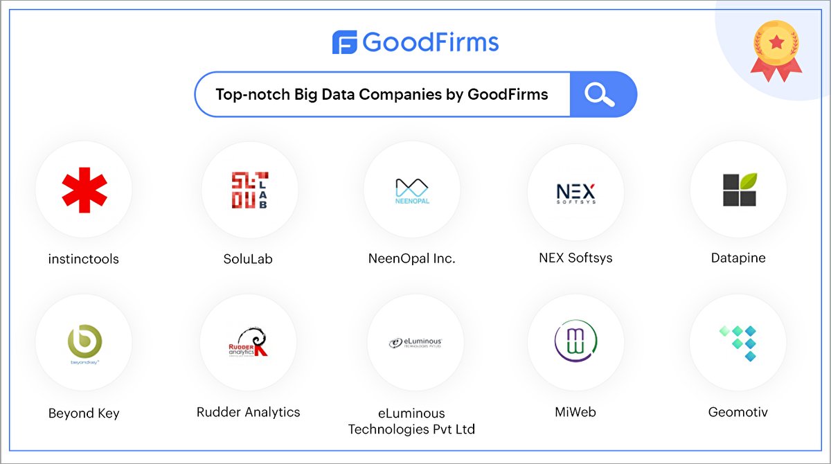 GoodFirms’ list of top-notch Big Data Companies and Analytics service providers is curated after profound research and user-centric assessments.

Checkout the full list here - buff.ly/2LLric0

#GoodFirms #BigData #datanalytics #TechNews