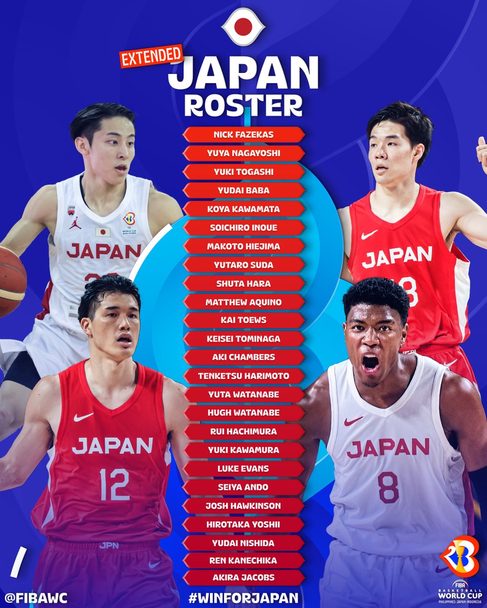 Hosts to feature significant star-power in their extended  training camp roster 🔥

#FIBAWC x #WinForJapan 🇯🇵
