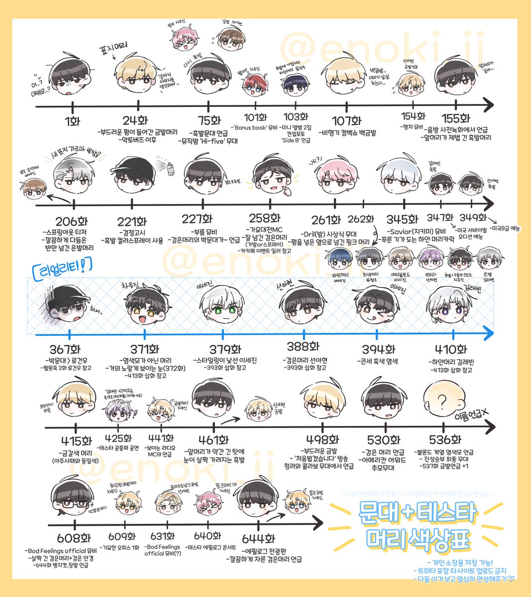 원래는 테스타 데뷔일에 맞춰서 완성하고싶었는데 쪼꼼 늦어버렸다😅💦
드디어 머리 색상표 추가+수정 해왔습니다!

길고 길었던 색상표 로그가 이렇게 끝이났네요
혹시 이후에 외전에서도 머리색 언급이 나온다면 그때 또 추가하러 오겠습니다!
이미지는 편하게 사용해주세요 감사합니다🫶