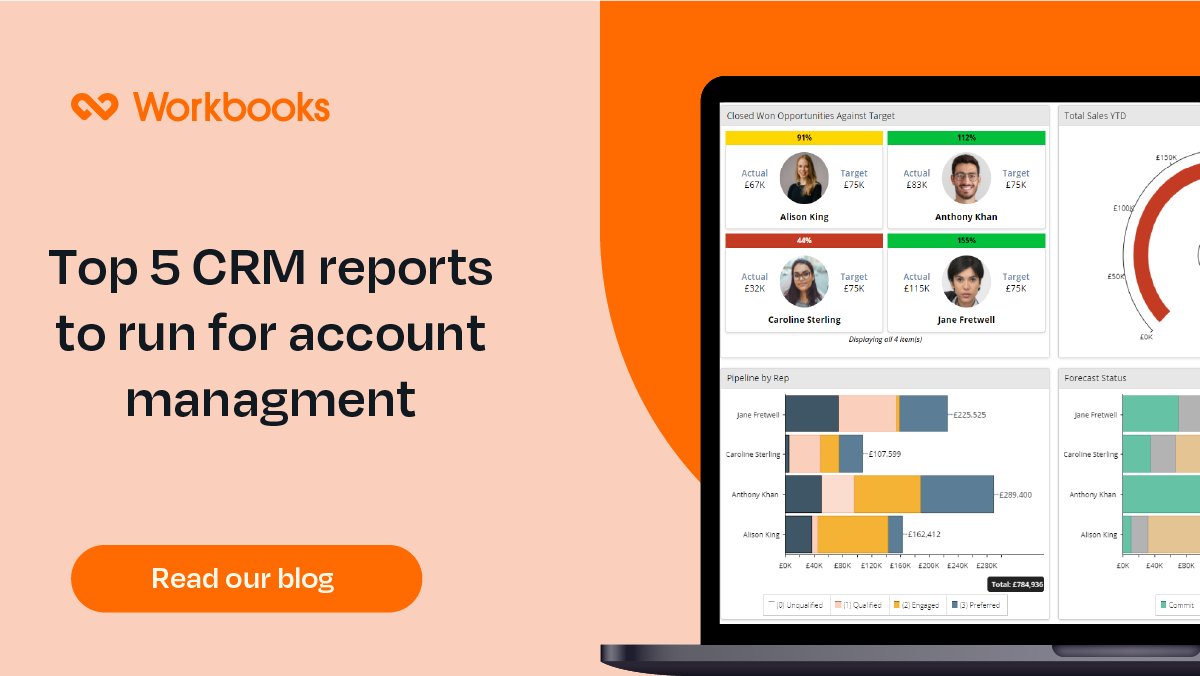 Workbooks CRM tweet media