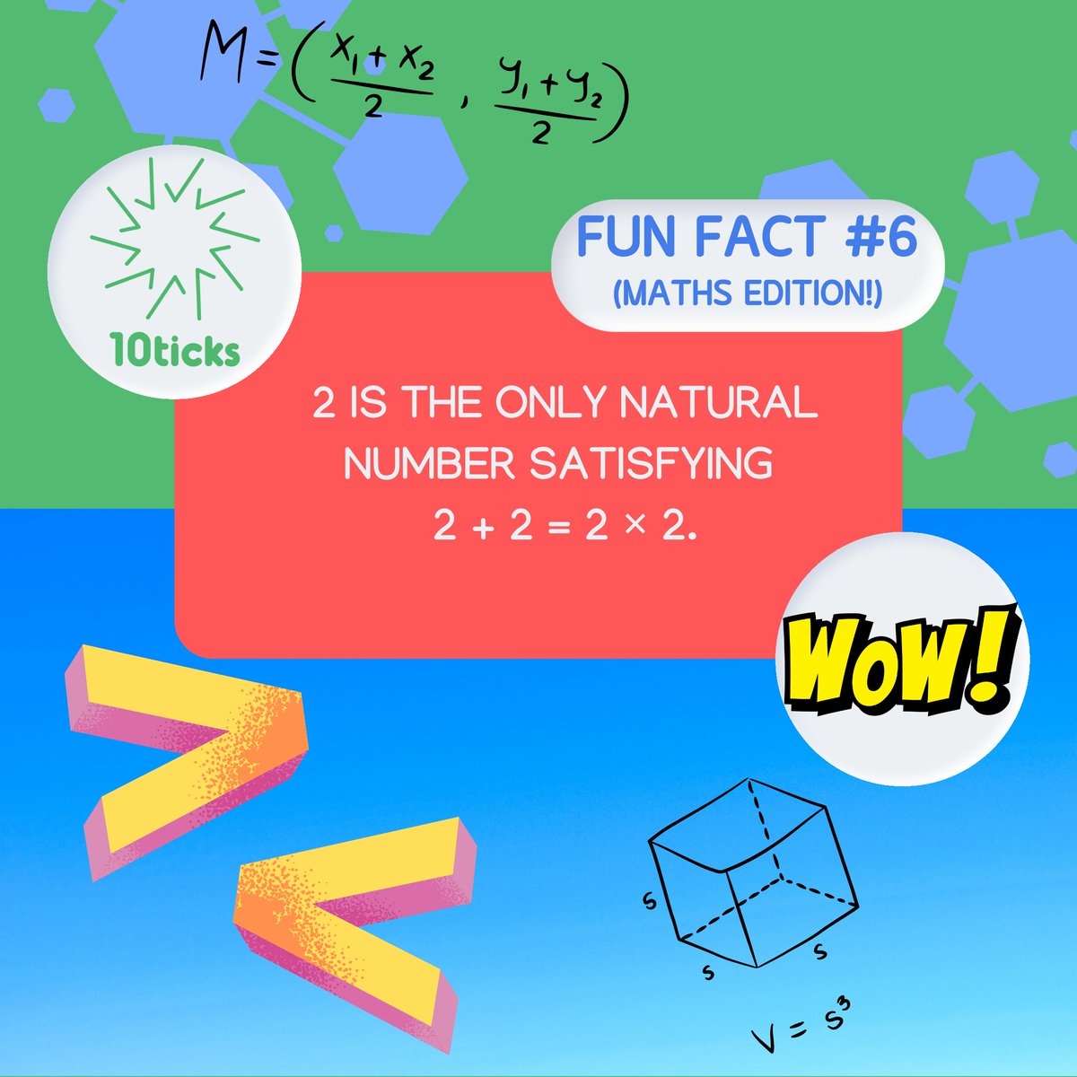 Did you know this maths fact? 🤔 
To gain access to our FREE maths resources, please visit: 10ticks.co.uk/liontrust 

#ukedchat #mathschat #edutwitter #edteach