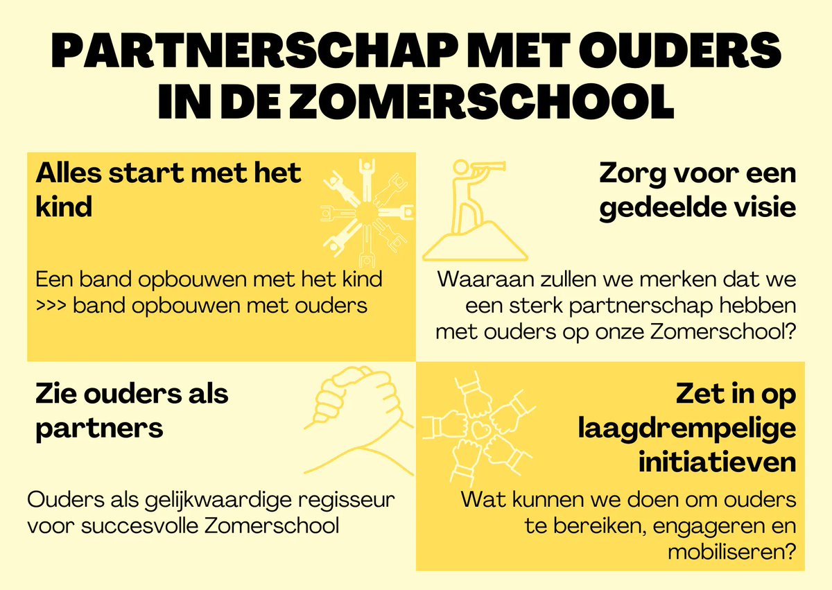 🌞 Hoe zet je in op taal op jouw Zomerschool? Hoe bouw je aan partnerschappen met ouders en organisaties? We bieden gratis vormingen voor jouw team, ter plekke bij jou. Meer info in de nieuwsbrief: buff.ly/3pjdrka