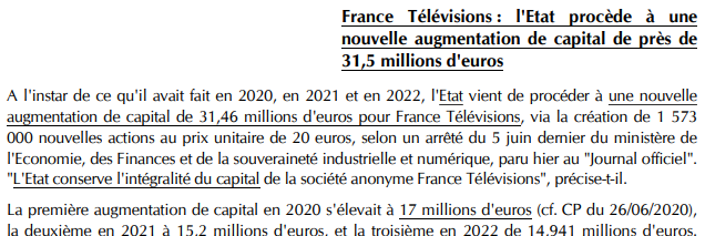 #DansLaCorres France Télévisions : l'État a procédé à une nouvelle augmentation de capital de près 31,5 millions d'euros. #Médias