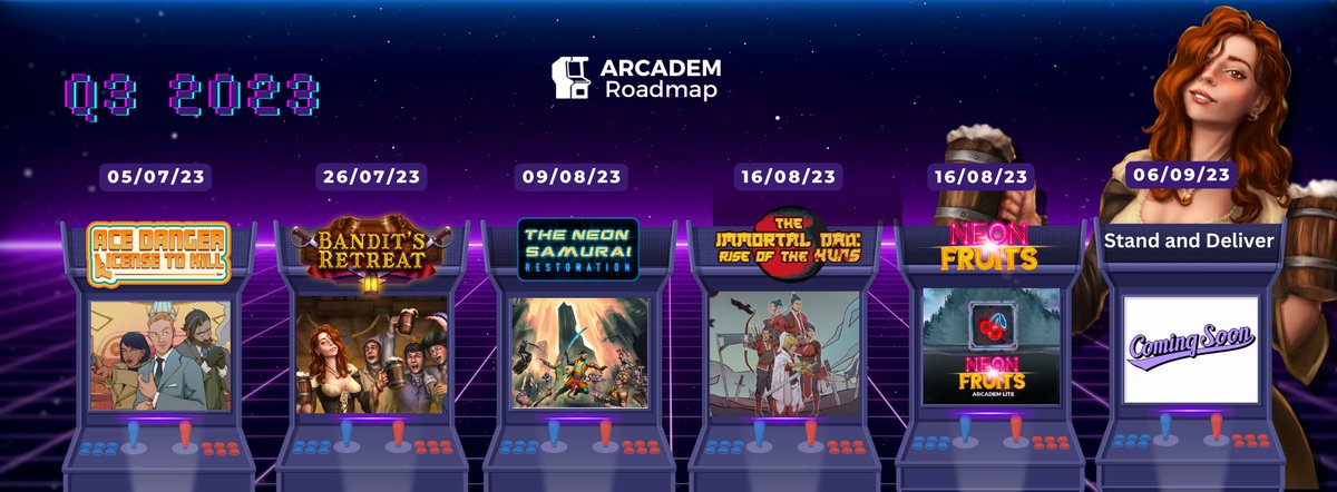 For Arcadem, Q3 is shaping up to be an exciting one.

Checkout our roadmap below!

#arcadem #casinogames #roadmap #q3 #comingsoon #gamblingindustry #igamingindustry