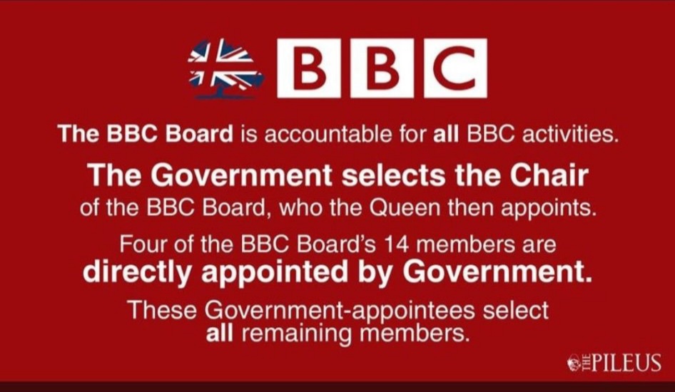 @BBCNews #ToryFascists