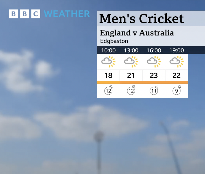 BBC Weather on Twitter "After storms stopped play yesterday, day 4 of