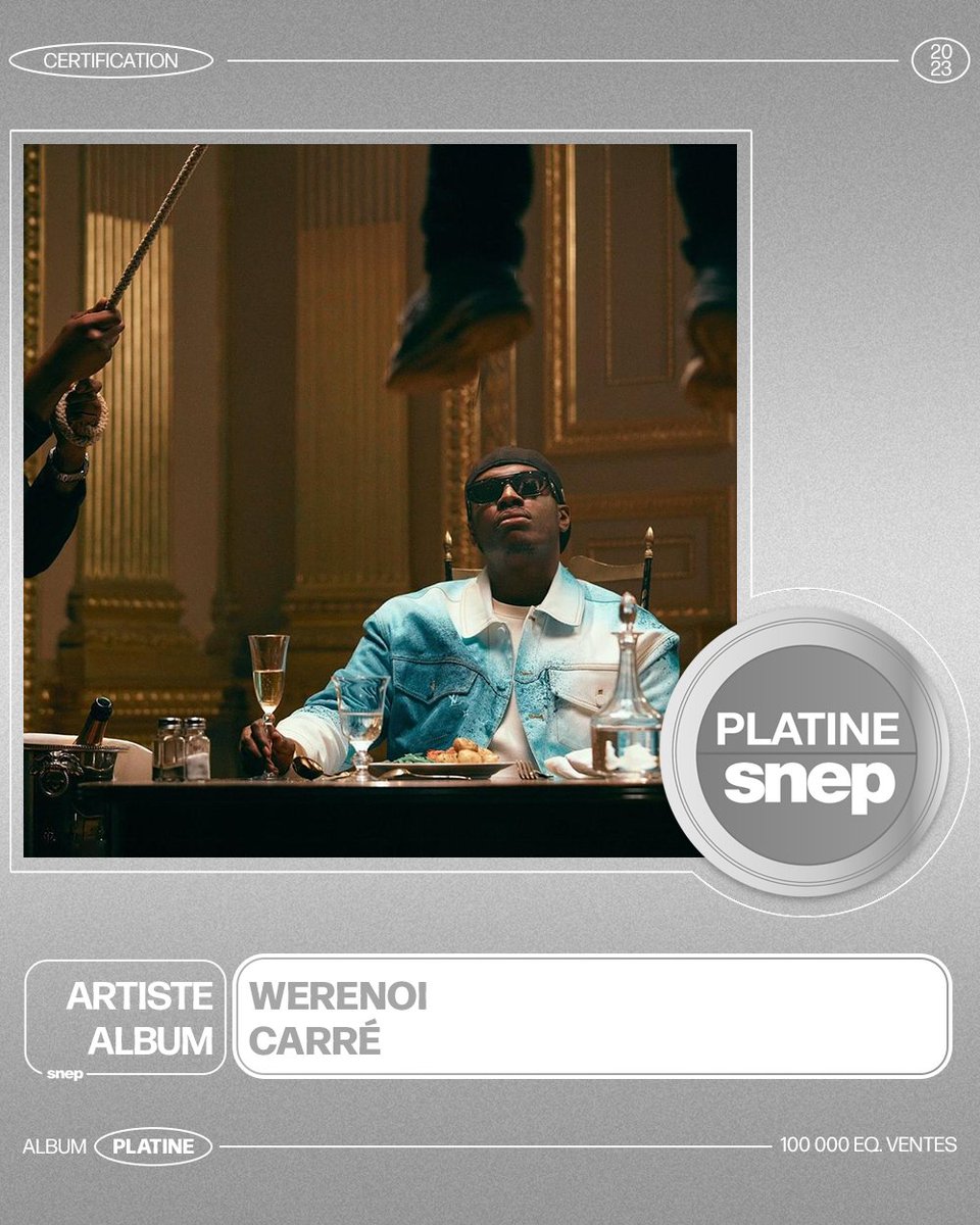 L’album « Carré » de Werenoi est certifié Platine ! 💿

100 000 équivalents ventes 📈

Bravo ! 👏