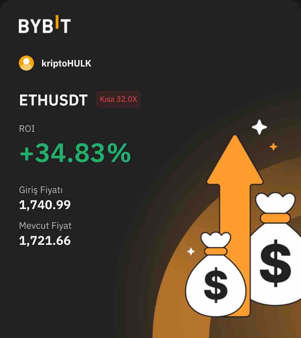 Tünaydın dostlar🙋🏻‍♂️ dün kafa izni verdim kendime. Bugün işimizin basındayız. Piyasaya bakalım birazdan.

Ayrıca dünün masrafını da trade grubumuzdaki #eth shortundan çıkardım.
Tesekkurler #Brotherhood😁
@MrTradeer tesekkurler ❤️