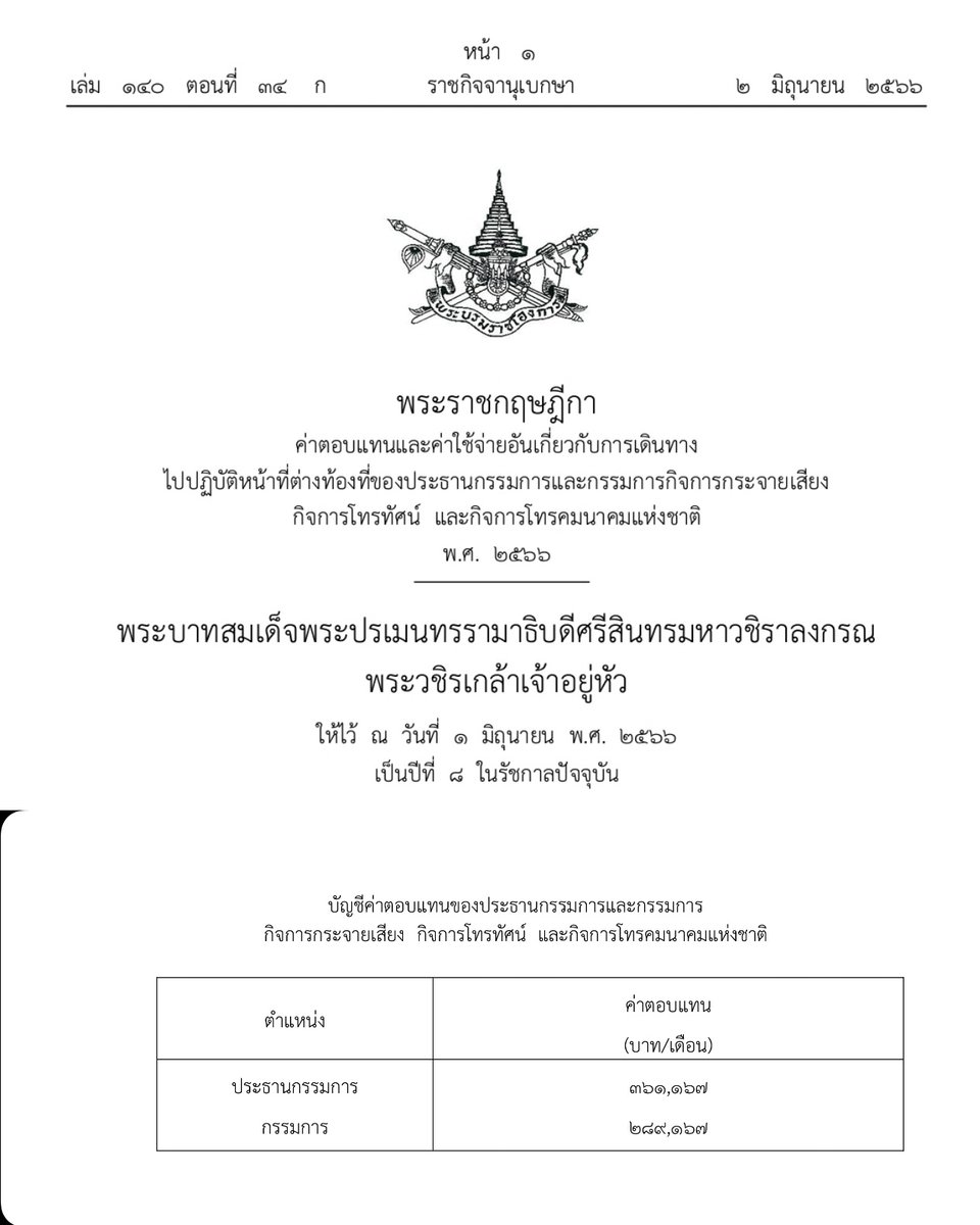 𝑬𝒓𝒊𝒄 𝑺𝒊𝒓𝒐𝒕𝒆 สิโรตม์ tweet media