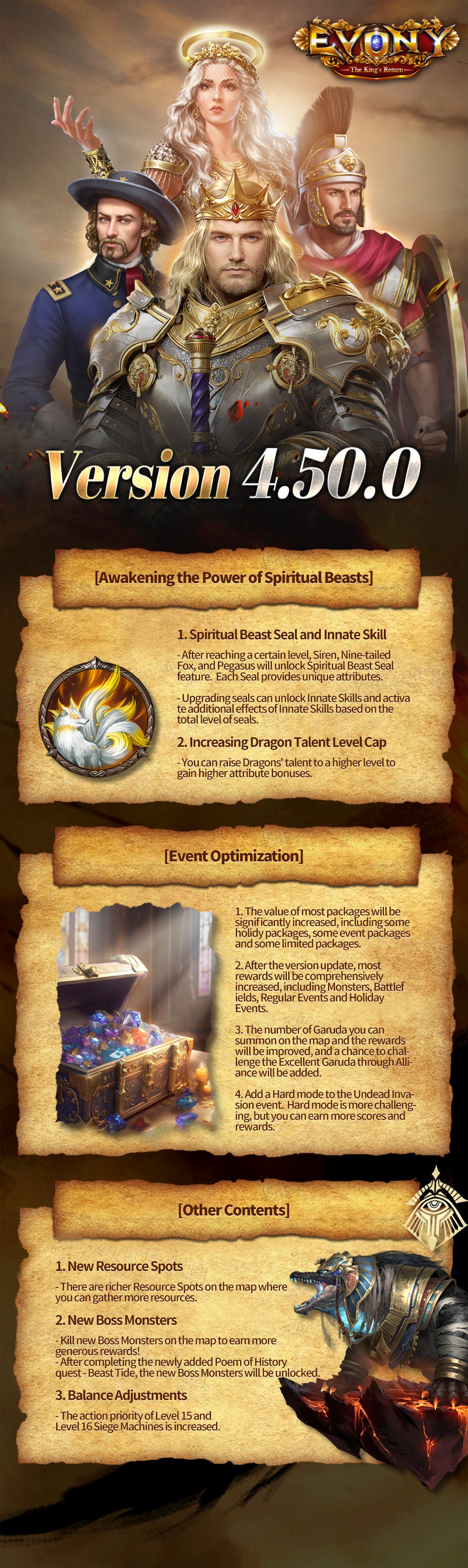 Evony Building Requirements 26
