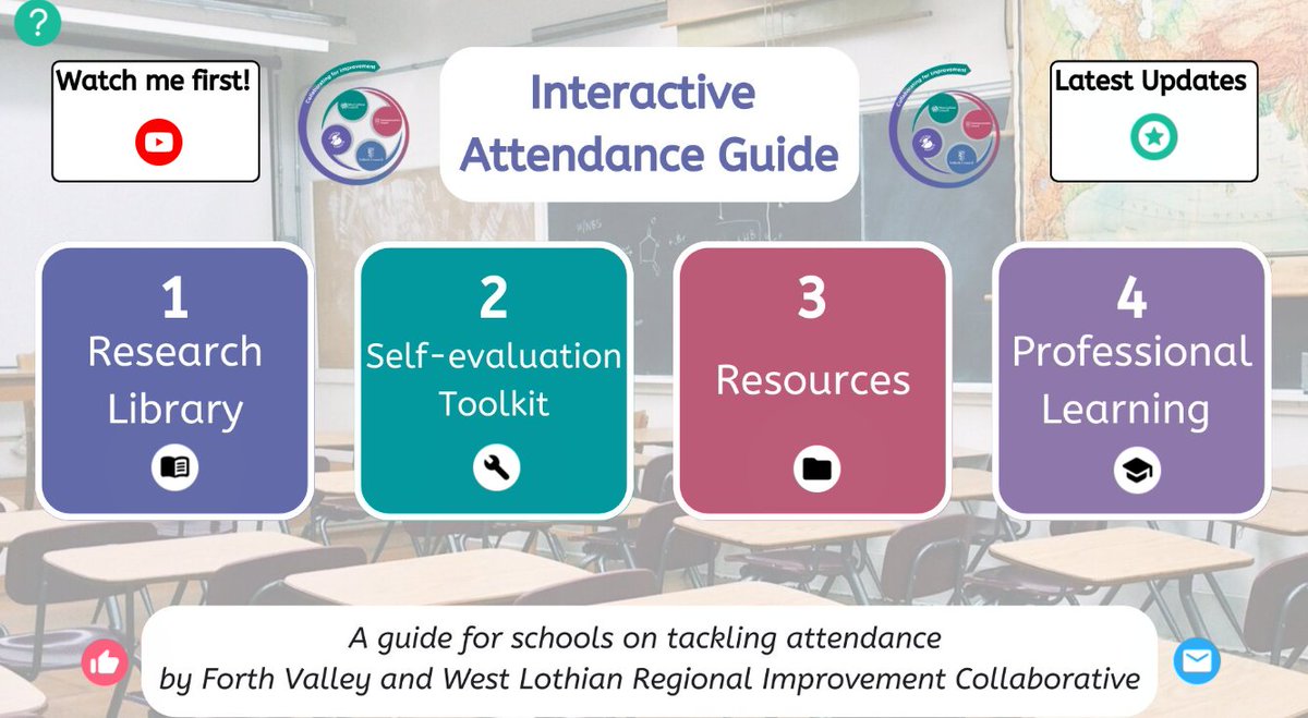 Are you focusing on promoting positive attendance 23-24? Hit the ground running with FVWL RIC's Interactive Attendance Guide. thinglink.com/scene/16236586… @JennyGilruth