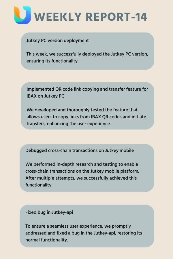 Weekly report #crypto
