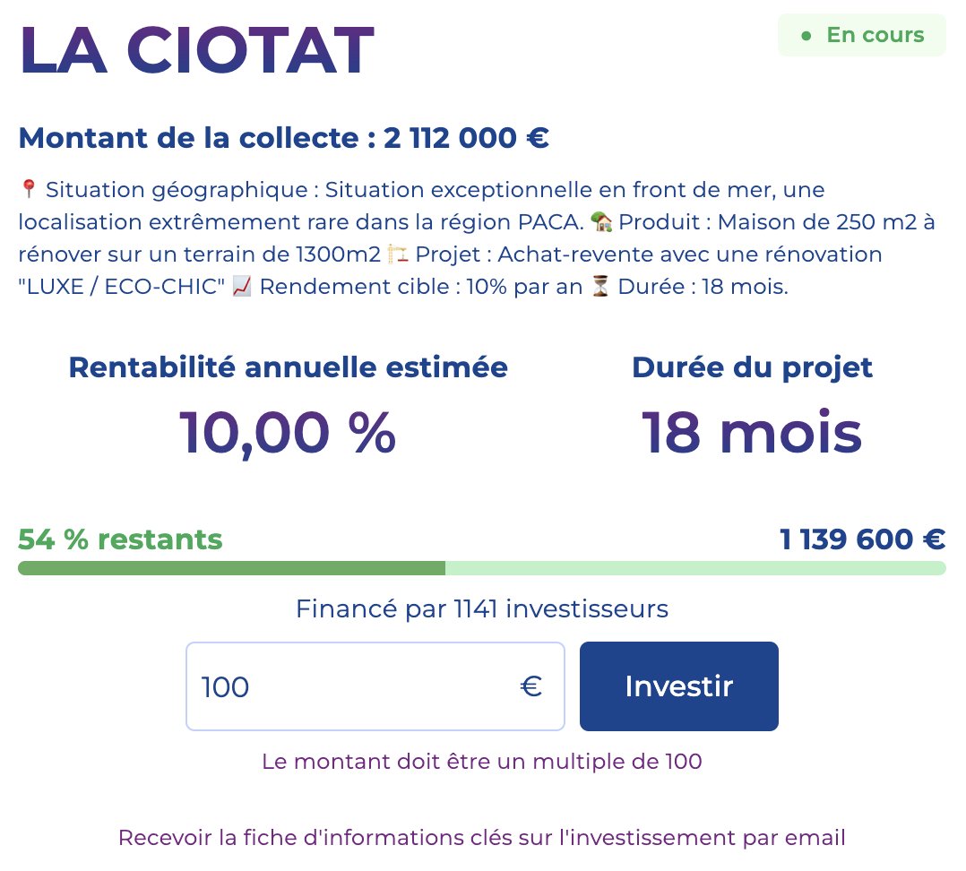 JordanMontel_'s tweet photo. 🤝 #Crowdfunding 

Petit coup d'œil après une semaine de lancement du premier projet sur la nouvelle plateforme #Tokimo

📊 46% récolté
💰 1'139'600€
👥 ~1'000€ par investisseur (je fais baisser ça avec mes 100€ 😅)

Je n'ai pas trouvé de date limite pour le financement ?

🟠 Je vois quand même 2 points compliqués :
→ un montant énorme pour le lancement d'une plateforme
→ peu d'inclusion de la communauté #crowdfunding 
→ pas d'annonce de prochains projets

🟢 Des points positifs malgré tout :
→ +1 million financé en une semaine pour un lancement 👏
→ beaucoup d'infos et présentations du projet