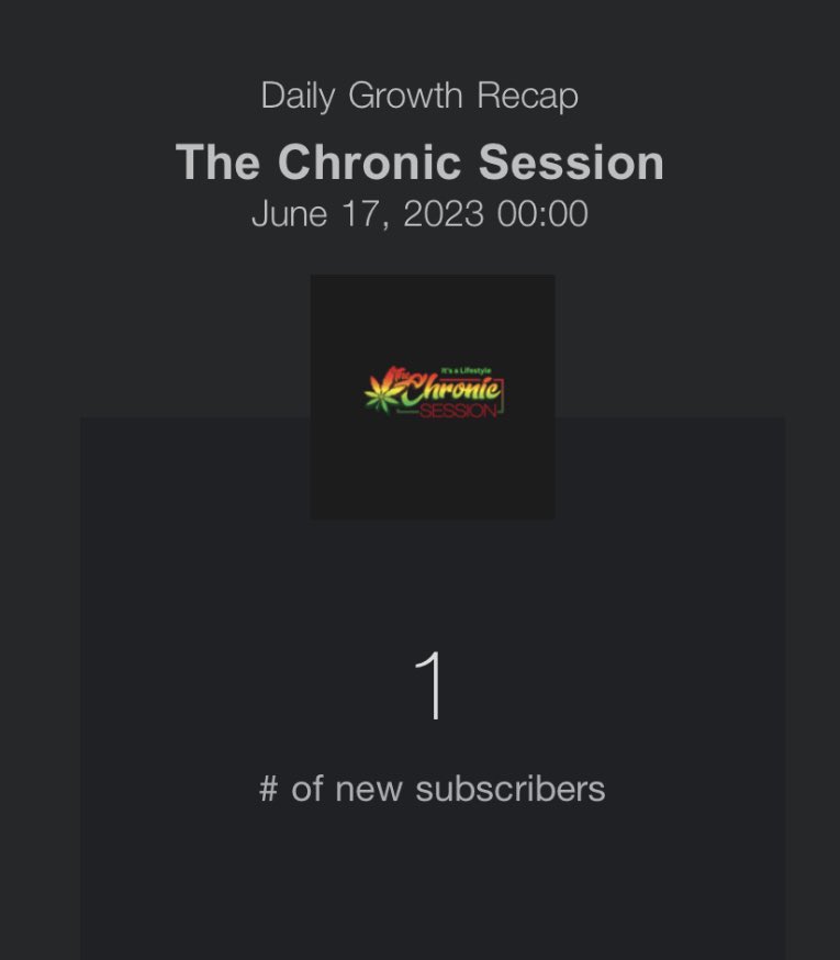 ChronicSession's tweet photo. Another one…. #new #subscriber to our #cools #INFORMATIV #blog #newsletter click to #subscribe and get your free #coupon code for 20% off https://t.co/sC1Op70lzJ https://t.co/9inusD0Hip