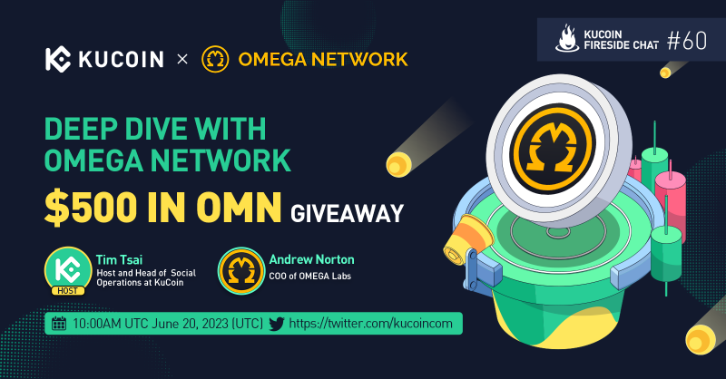 kucoincom's tweet photo. Don't miss our exclusive #KuCoin Twitter Space featuring @OMCoreTeam, diving deep into the fascinating world of Omega Network!

🎁$500 Giveaway (10 winners, $50 in OMN)

1️⃣Follow @kucoincom &amp; @OMCoreTeam
2️⃣RT &amp; tag 2 friends
3️⃣Join Space

Set a reminder ✅