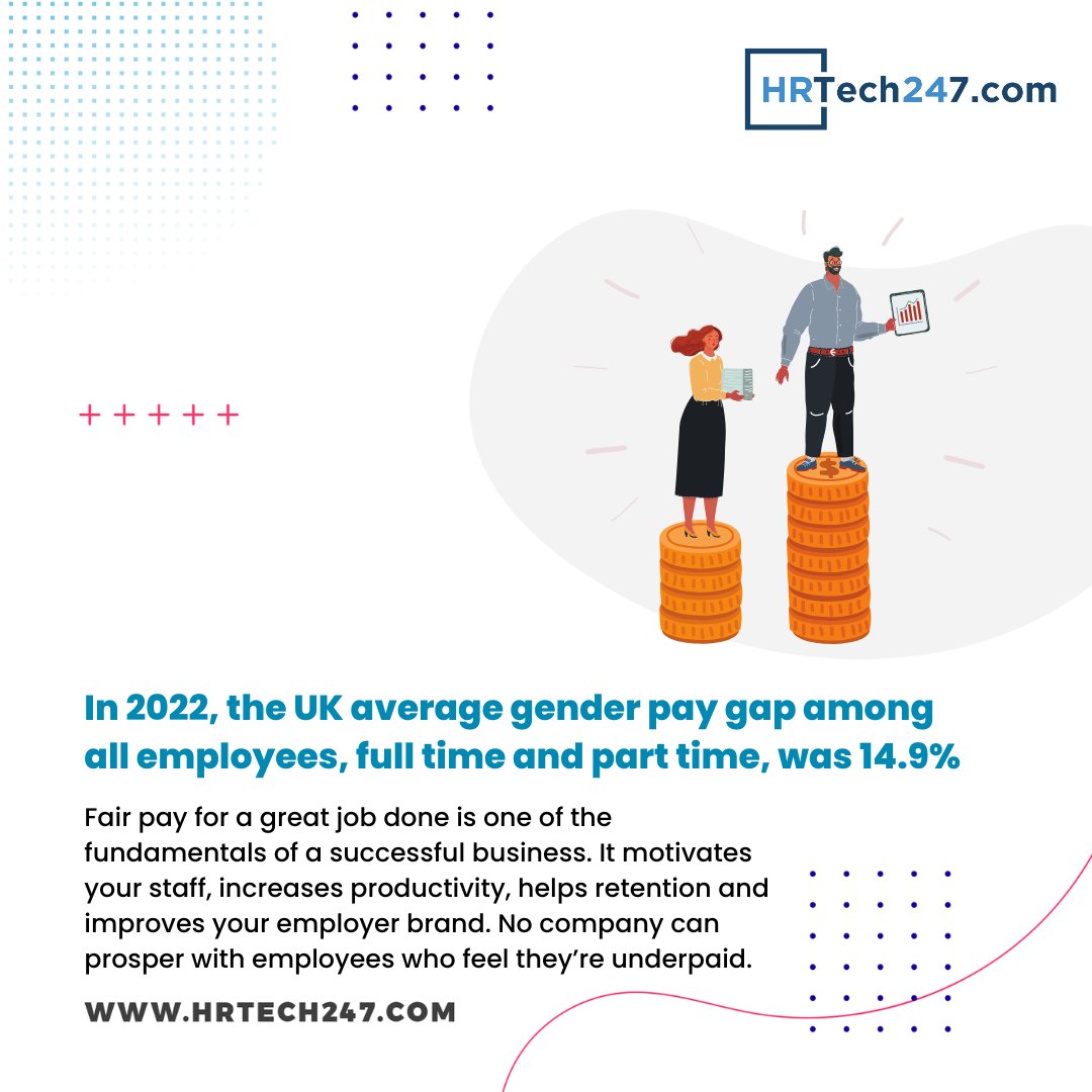 In 2022, the UK average gender pay gap among all employees, full time & part time, was 14.9%. Fair pay for a great job done is one of the fundamentals of a successful business.

#hrtech247  #hrtechnology #hrsoftware #payrollsoftware #payroll #community #virtualexpo #genderpaygap