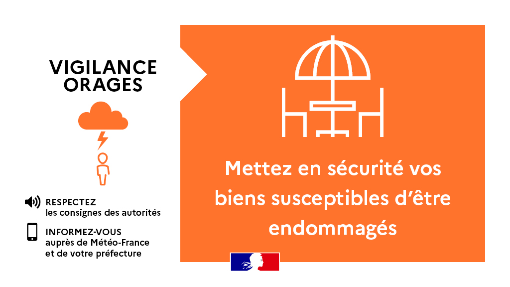 #VigilanceOrange 🟠 ⛈️ Une nouvelle situation orageuse est attendue cet après-midi dans le département de l'#Indre, pouvant être accompagnés de vent et de grêle.

☎️ Appelez le 18 qu'en cas d'#urgence
📲 Restez informés sur vigilance.meteofrance.fr/fr
#Météo36