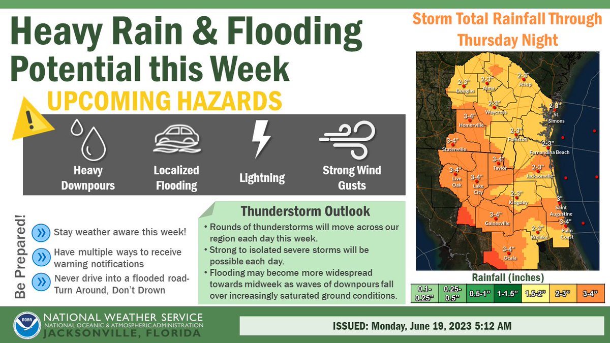 NWS Jacksonville tweet media