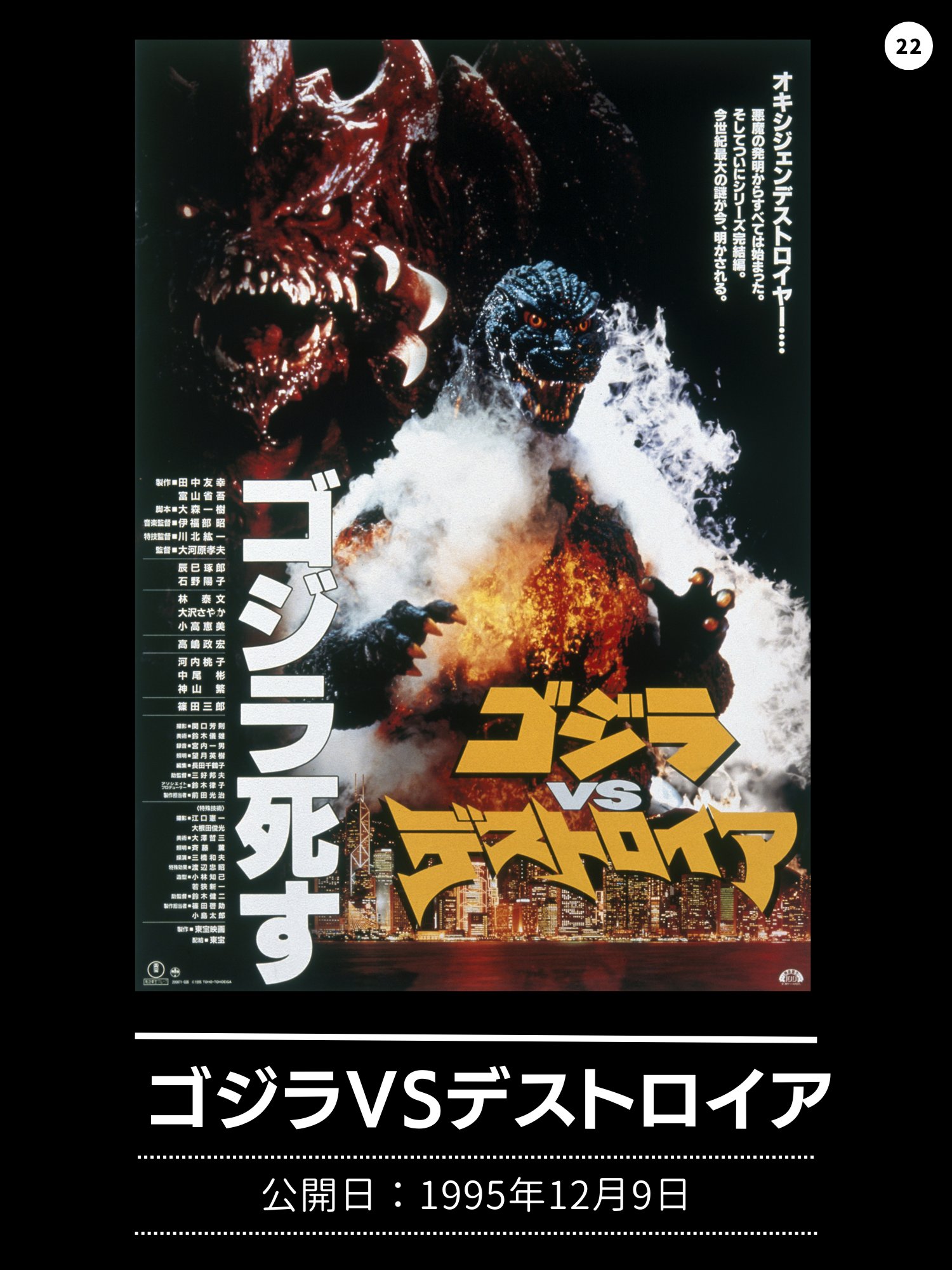 ゴジラVSデストロイア 映画ポスター 1995 レア 当時物 GODZILLA 最大87 ゴジラVSデストロイア 映画ポスター 1995 レア 当時物 GODZILLA 最大87