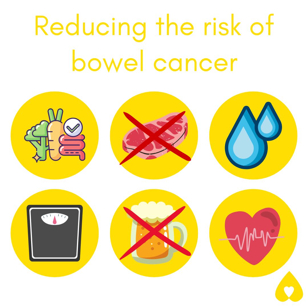 There are so many ways to reduce your risk of developing bowel cancer. 

Small lifestyle changes can have big impacts; why not start today? 💛

#BowelCancer #BowelCancerAwareness