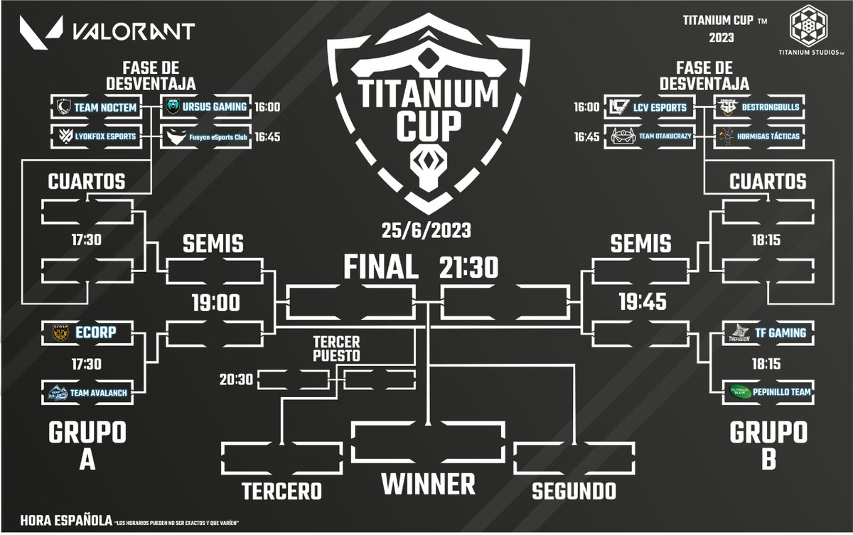 Ya está confirmado!!

Este domingo jugaremos la <a href="/TitaniumCupEs/">Titanium Cup</a> y ya sabemos el bracket y el primer enfrentamiento será contra <a href="/AvalanchTeam/">Team Avalanch</a> en el GRUPO A de la competición.

Podréis ir a ver a nuestros jugadores presencialmente desde la sede.💪