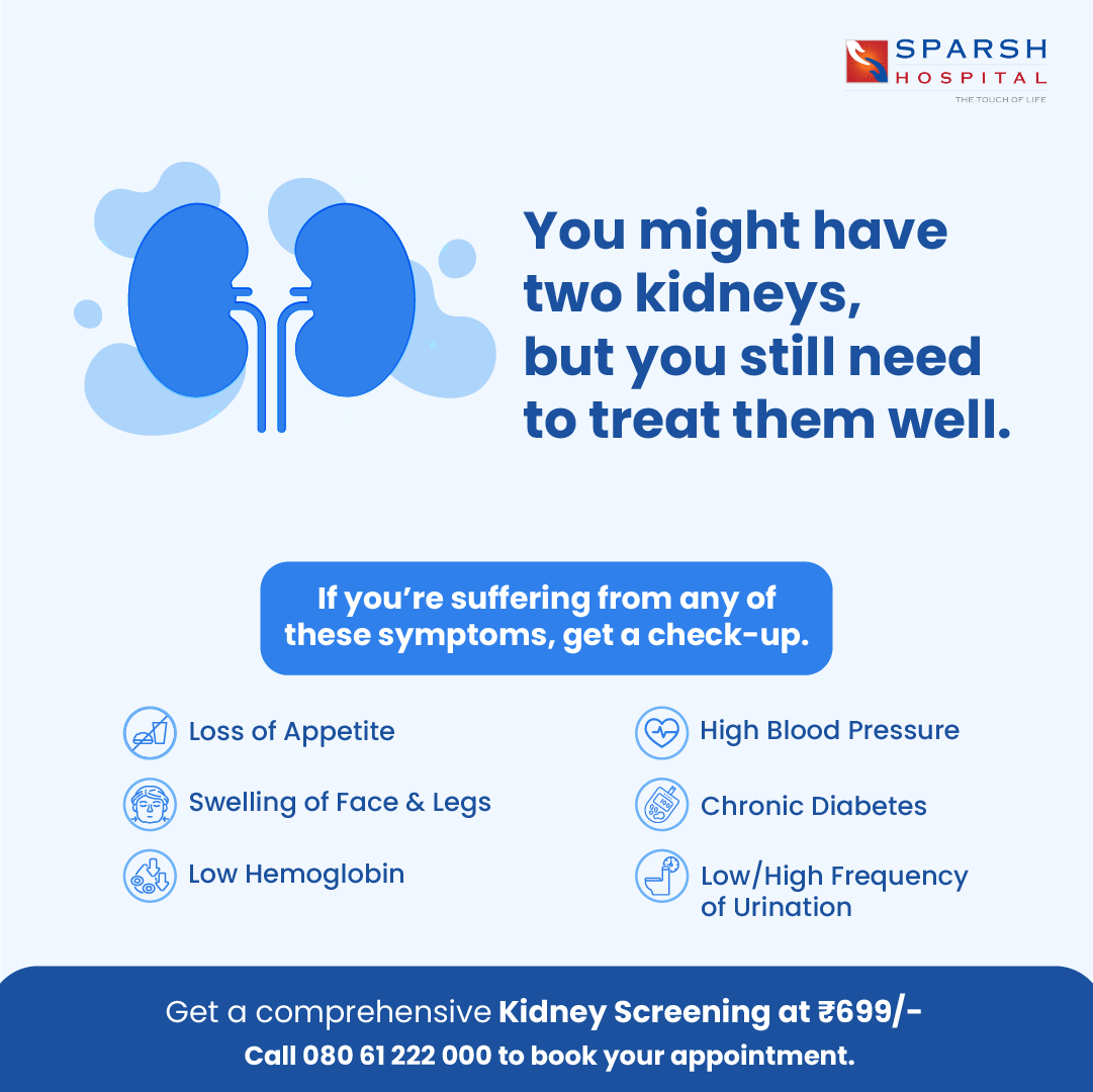 Sparsh_Hospital's tweet image. A poorly functioning kidney can lead to anemia, high blood pressure, bone disease and cardiovascular diseases, not to mention chronic kidney disease.

Get a comprehensive #KidneyScreening at #SPARSHHospital for just ₹699. To book an appointment, call 080 61 222 000.