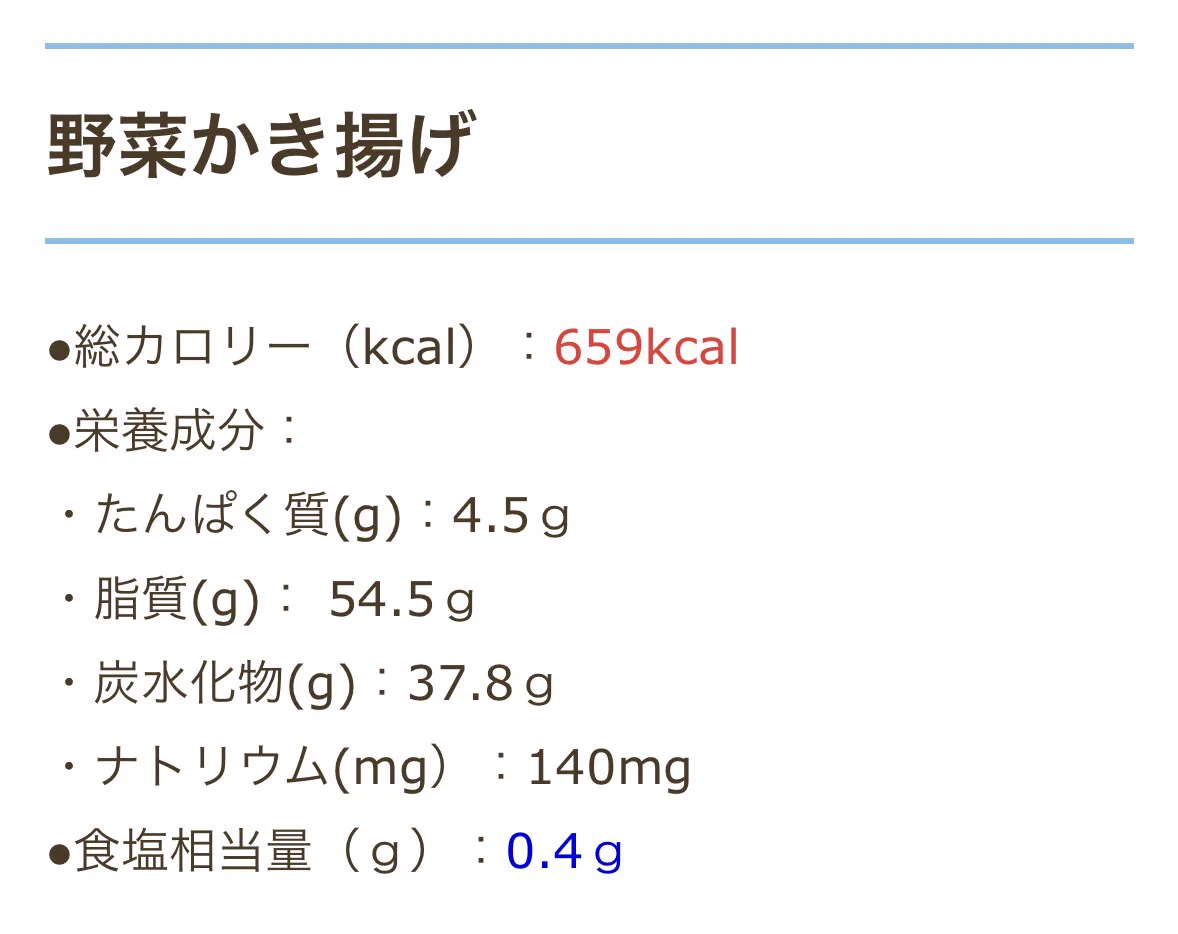 カロリーを知るともう食べれない！？ 丸亀製麺のかき揚げ天ぷら